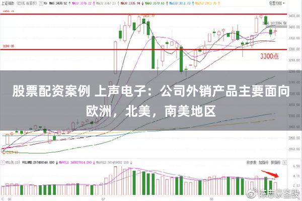 股票配资案例 上声电子：公司外销产品主要面向欧洲，北美，南美地区