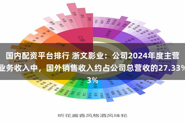 国内配资平台排行 浙文影业：公司2024年度主营业务收入中，国外销售收入约占公司总营收的27.33%