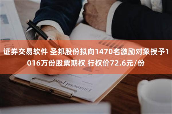 证券交易软件 圣邦股份拟向1470名激励对象授予1016万份股票期权 行权价72.6元/份