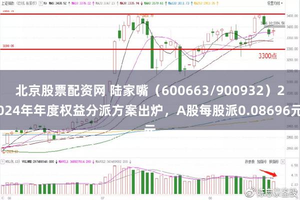 北京股票配资网 陆家嘴（600663/900932）2024年年度权益分派方案出炉，A股每股派0.08696元