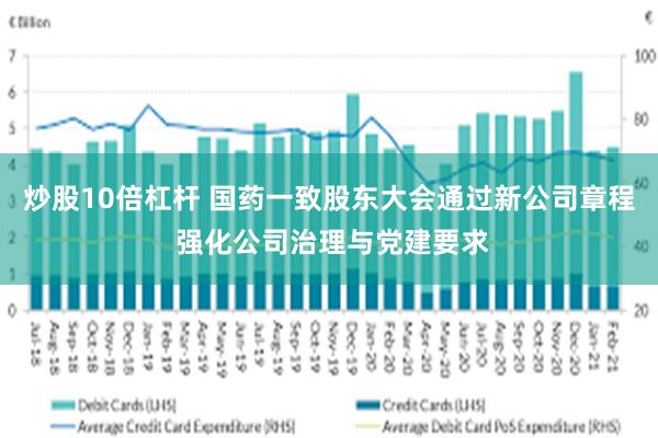 炒股10倍杠杆 国药一致股东大会通过新公司章程 强化公司治理与党建要求