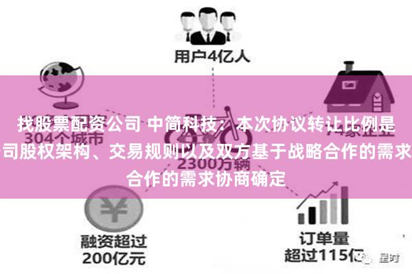 找股票配资公司 中简科技：本次协议转让比例是考虑了公司股权架构、交易规则以及双方基于战略合作的需求协商确定