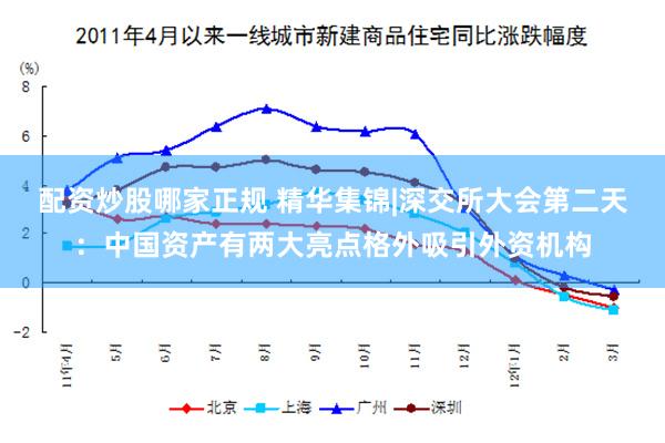 配资炒股哪家正规 精华集锦|深交所大会第二天：中国资产有两大亮点格外吸引外资机构