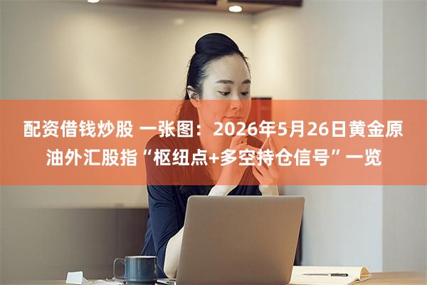 配资借钱炒股 一张图：2026年5月26日黄金原油外汇股指“枢纽点+多空持仓信号”一览