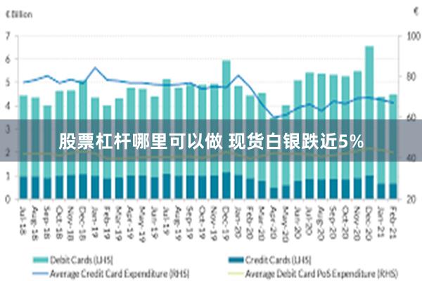 股票杠杆哪里可以做 现货白银跌近5%