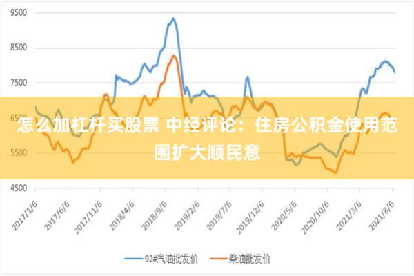 怎么加杠杆买股票 中经评论：住房公积金使用范围扩大顺民意