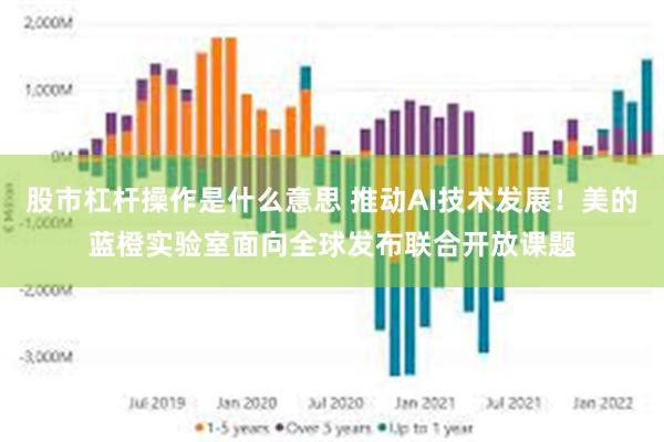 股市杠杆操作是什么意思 推动AI技术发展！美的蓝橙实验室面向全球发布联合开放课题