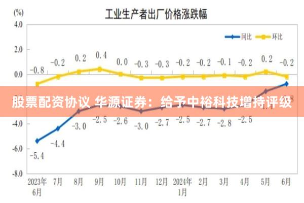 股票配资协议 华源证券：给予中裕科技增持评级