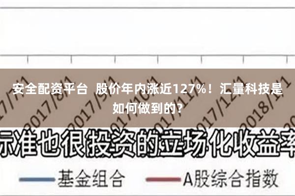 安全配资平台  股价年内涨近127%！汇量科技是如何做到的？