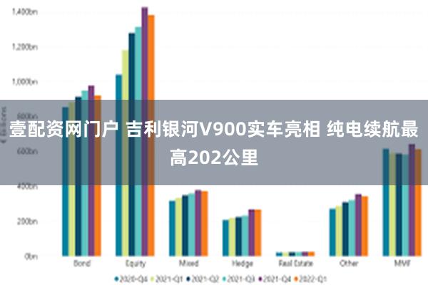 壹配资网门户 吉利银河V900实车亮相 纯电续航最高202公里