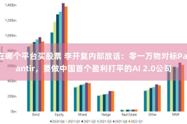 在哪个平台买股票 李开复内部放话：零一万物对标Palantir，要做中国首个盈利打平的AI 2.0公司