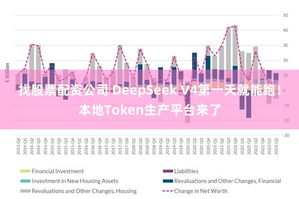 找股票配资公司 DeepSeek V4第一天就能跑！本地Token生产平台来了
