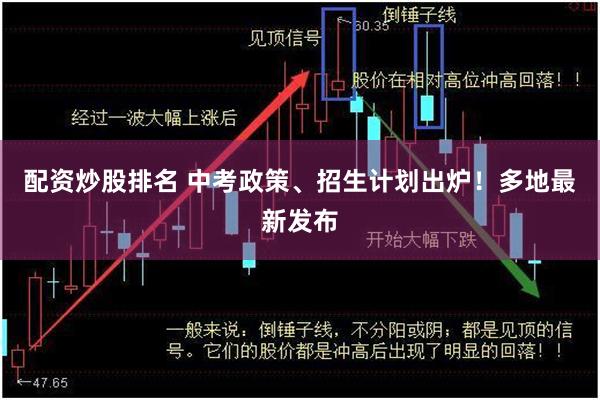 配资炒股排名 中考政策、招生计划出炉！多地最新发布