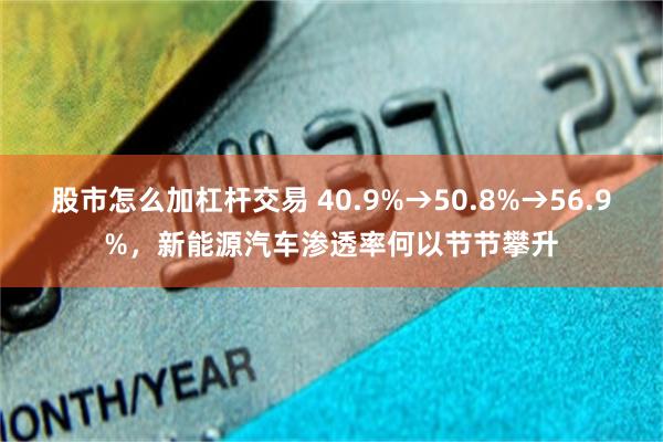 股市怎么加杠杆交易 40.9%→50.8%→56.9%,新能源汽车渗透率何以节节攀升