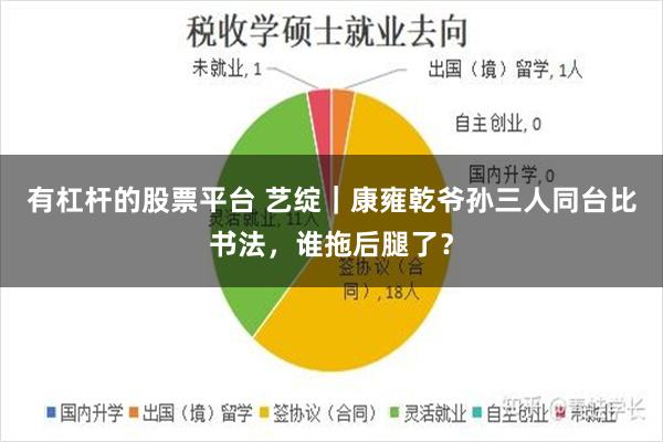 有杠杆的股票平台 艺绽｜康雍乾爷孙三人同台比书法，谁拖后腿了？