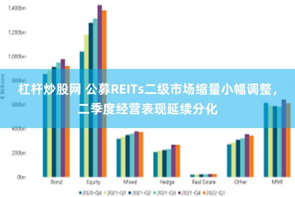杠杆炒股网 公募REITs二级市场缩量小幅调整，二季度经营表现延续分化