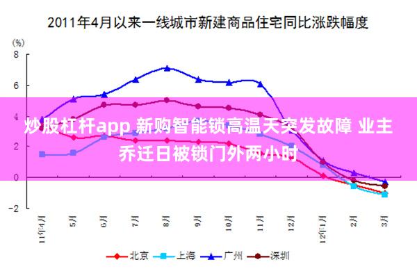 炒股杠杆app 新购智能锁高温天突发故障 业主乔迁日被锁门外两小时