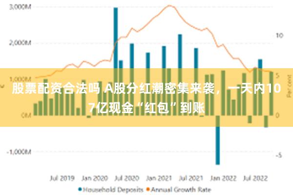 股票配资合法吗 A股分红潮密集来袭，一天内107亿现金“红包”到账