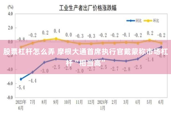 股票杠杆怎么弄 摩根大通首席执行官戴蒙称市场杠杆“相当高”