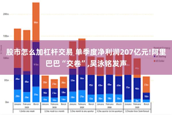 股市怎么加杠杆交易 单季度净利润207亿元!阿里巴巴“交卷”,吴泳铭发声