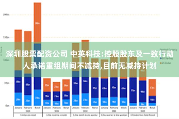 深圳股票配资公司 中英科技:控股股东及一致行动人承诺重组期间不减持,目前无减持计划