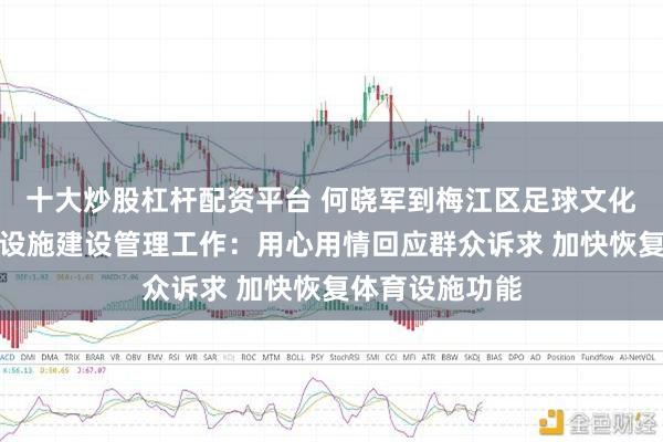 十大炒股杠杆配资平台 何晓军到梅江区足球文化公园调研体育设施建设管理工作：用心用情回应群众诉求 加快恢复体育设施功能