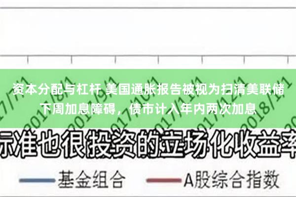 资本分配与杠杆 美国通胀报告被视为扫清美联储下周加息障碍，债市计入年内两次加息